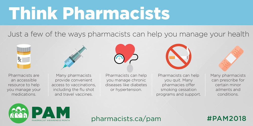 Pharmacist Awareness Month